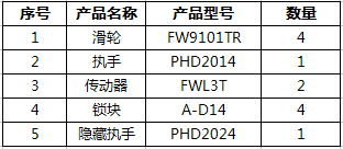 推拉门窗五金系统