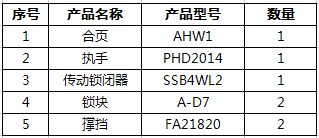 内平开窗五金系统