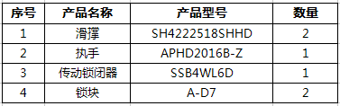 外平开窗五金系统