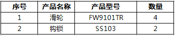 推拉门窗五金系统