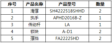 上悬窗门窗五金配件