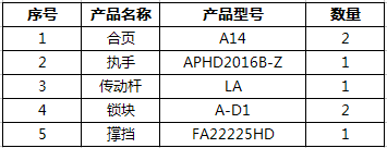 内平开窗五金系统