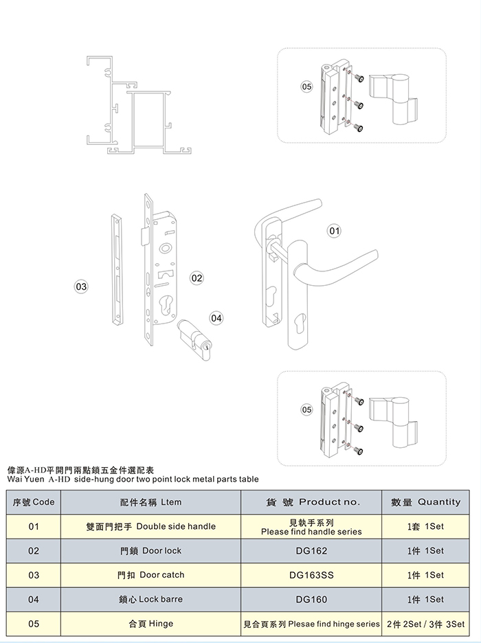 平开门两点锁五金系统