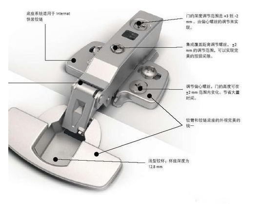 衣柜铰链如何安装调节呢？
